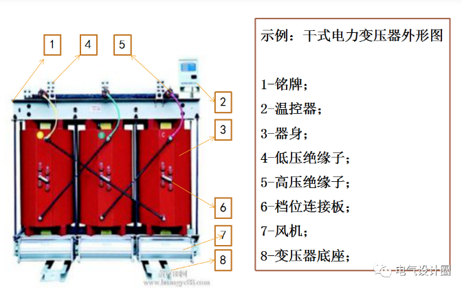 菏泽干式变压器都有哪些保护？菏泽明大电器